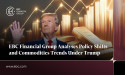 EBC Financial Group Analyses Policy Shifts and Commodities Trends Under Trump