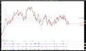 Long EEFT: Euronet Worldwide, Double Bottom Sets Up Bullish Move, Targeting 1-Year VPOC