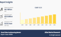 Cloud Video Conferencing Market Projected to Reach US$ 21.0 Billion by 2032: Growth Trends and Insights