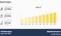 The MEP Software Market to Reach USD 9.6 Billion Globally, by 2033 at 9.2% CAGR : Allied Market Research