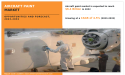 Aircraft Paint Market: Untangling the Future with Market Size Insights and Key Trends for 2023-2032