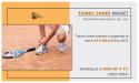  Tennis Shoes Market Expected Demand of $3.6 Billion by 2031, Amid 3.3% CAGR Expansion 