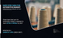 Dope Dyed Yarn For Automotive Market Size Anticipated to Soar to New Heights in the Future