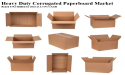 Heavy Duty Corrugated Paperboard Market is Projected to Reach $79.2 Billion by 2032 at 3.71% CAGR