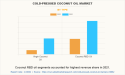 Cold-Pressed Coconut Oil Market Expected to Witness Sustainable Growth Over 2031