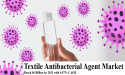 Textile Antibacterial Agent Market to Reach $ 6 Billion by 2032 with 4.47% CAGR