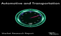 Automotive Airbag Market Predicted to Achieve Significant Growth, growing at a CAGR of 11% from 2024-2030