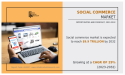 Social Commerce Market to Grow at a CAGR of 29% and will Reach USD 9864.6 Billion by 2032