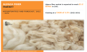 Alpaca Fiber Market Charting Growth Trajectories: Analysis and Forecasts 2021-2031