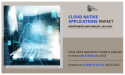Cloud Native Applications Market Outlook, Top Key Players Analysis, Trends, Development Status, CAGR of 25.2% by 2032