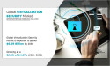 Virtualization Security Market Projected to Grow at 14.6% CAGR, Reaching $6.29 Billion by 2030
