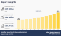  Satellite-Based Earth Observation Market Projected to Rise Approximately US$ 6.4 Billion by 2032 