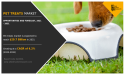Pet Treats Market Estimated to Reach Approximately $29.7 Billion by 2031, Sustainable CAGR Of 4.2%