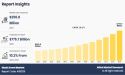  [Latest] Music Event Market Size Worth US$ 775.7 Billion by 2035 With CAGR of 10.2% 