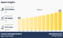 Streaming Services and Their Influence on Consumer Audio Equipment Purchases