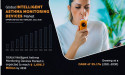 Intelligent Asthma Monitoring Devices Market to Surge at 25.1% CAGR, Reaching $$1,696.7 Million by 2030