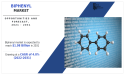The Future of Biphenyl Market Growth: Emerging Applications and Market Projections, 2031