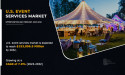 U.S. Event Services Market Size Valued to US$ 153,096.5 Mn by 2032, Register CAGR of 7.0% by 2032