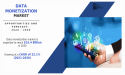 Data monetization market Size Surge to USD 15.4 Billion by 2030 at 22.1% CAGR