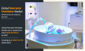 Neonatal Ventilator Market Set to Surge to $555.80 Million by 2027 at a 6.7% CAGR