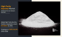 High Purity Alumina Market Size, Share, Development by 2033