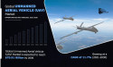 Unmanned Aerial Vehicle (UAV) Market Size Worth USD 70.91 billion By 2030 | Growth Rate (CAGR) of 11.7%