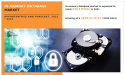 In-memory Database Market is likely to expand USD 30.4 billion at 19.3% CAGR by 2031