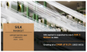 Silk Market Expected to Expand $34.1 Billion by 2031 Industry Forecast