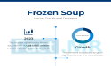 Frozen Soup Market Set to Reach $241.43 Million by 2033 Amid Rising Demand for Convenient & Healthy Meals