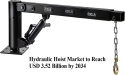 Hydraulic Hoist Market to Reach USD 3.52 Billion by 2034 Driven by Industrial Expansion and Technological Advancements