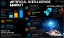 Artificial Intelligence Market Size to Reach USD 1,771.62 Billion by 2032