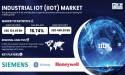 Industrial IoT (IIoT) Market Size to Surpass USD 499.30B by 2032 Owing to Rapid Adoption of AI and Smart Automation