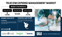 Cloud Security Posture Management Market to Reach USD 11.65 Billion by 2032 | SNS Insider