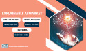 Explainable AI Market to Reach USD 33.20 Billion by 2032 | SNS Insider