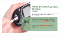 Point-of-Care Glucose Testing Market Set to Surge to $4.8 Billion by 2032 at a 4.8% CAGR