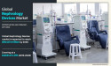 Nephrology Devices Market Set to Surge to $16.42 Billion by 2026 at a 4% CAGR