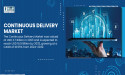 Continuous Delivery Market to Reach USD 16.9 Billion by 2032 | SNS Insider