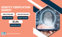 Identity Verification Market to Reach USD 40.57 Billion by 2032 | SNS Insider
