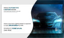 Automotive Lighting Market to Hit $58.59 Billion by 2030, Driven by Innovation & Sustainability at 6.3% CAGR | AMR