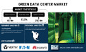 Green Data Center Market to Reach USD 272.2 Billion by 2032 | SNS Insider