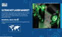 Ultrafast Laser Market to Surpass USD 7.54 billion by 2032 Driven by advancements in femtosecond and picosecond laser