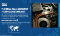Thermal Management Technologies Market Set to Reach USD 27.50 Billion by 2032 Driven by advancements in AI, 5G, and EVs