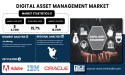 Digital Asset Management Market to Reach USD 16 Billion by 2032 | SNS Insider