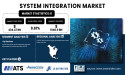 System Integration Market to Reach USD 1046.9 Billion by 2032 | SNS Insider