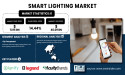 Smart Lighting Market to Reach USD 40.09 Billion by 2032 Driven by Energy Efficiency and IoT Integration | SNS INSIDER