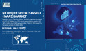 Network-as-a-Service (NaaS) Market Projected to Reach USD 285.9 Billion by 2032| SNS Insider