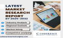 Barcode Verifiers Market : Trends, Innovations, Growth & opportunities By 2025 To 2032 | Cognex Corp, Axicon Auto ID Ltd