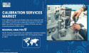 Calibration Services Market Size to Cross USD 9.92 Billion by 2032, at a CAGR of 5.33% | SNS Insider