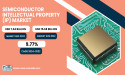 Semiconductor IP Market Set to Reach USD 15.68 Billion by 2032, at 9.77% CAGR | SNS INSIDER