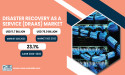 Disaster Recovery as a Service (DRaaS) Market Size to Surpass USD 76.0 Billion by 2032 | SNS Insider